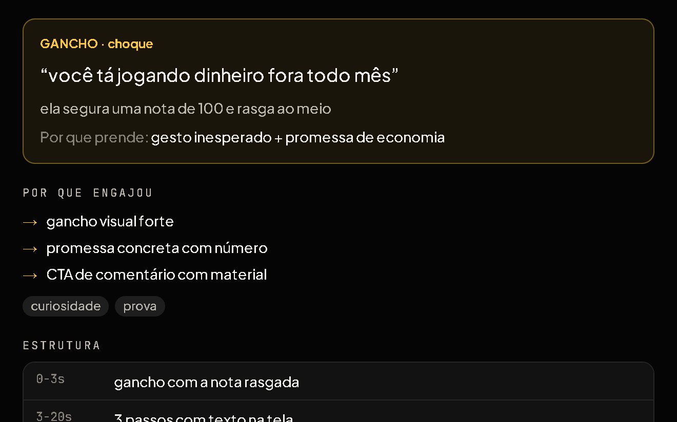 Tela da esteira: análise de um reel de referência, com o gancho e por que engajou
